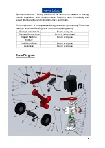 Предварительный просмотр 8 страницы Legacy Industrial SD Grinder Operating Manual