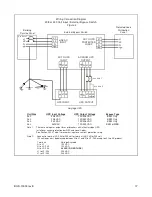 Предварительный просмотр 18 страницы Legacy Power Conversion HERYTAGE 10kVA 8kW User And Installation Manual