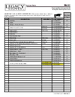 Preview for 14 page of Legacy Stoves Magnafire Mark I Installation And Operating Manual