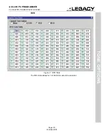 Предварительный просмотр 22 страницы Legacy ACC-905 Programming Manual