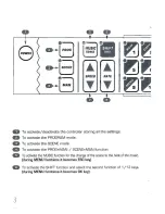 Предварительный просмотр 3 страницы Legacy DMX 2012 User Manual