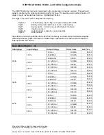 Preview for 2 page of Legacy HERYTAGE H2kVA Configuration Manuals