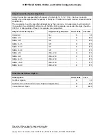 Preview for 4 page of Legacy HERYTAGE H2kVA Configuration Manuals