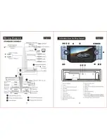 Предварительный просмотр 4 страницы Legacy LD47MU Operating Instructions Manual