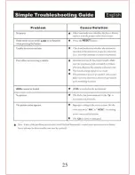 Предварительный просмотр 14 страницы Legacy LD47MU Operating Instructions Manual