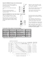 Предварительный просмотр 5 страницы Legacy Performance L3510 Owner'S Instructions Manual