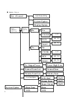 Предварительный просмотр 12 страницы Legacy ProLine PL5151 Operating Instructions Manual