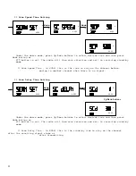 Preview for 25 page of Legacy ProLine PL5151 Operating Instructions Manual