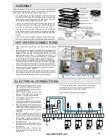 Предварительный просмотр 2 страницы Legalett 4000W-24 Manual