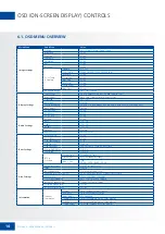 Preview for 14 page of Legamaster 8713797087186 User Manual