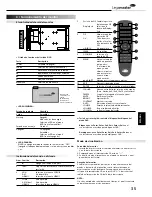 Предварительный просмотр 35 страницы Legamaster e-Screen PTX-6500UHD Quick Setup Manual