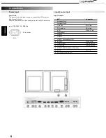 Preview for 6 page of Legamaster E-SCREEN Quick Setup Manual