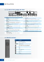 Предварительный просмотр 12 страницы Legamaster ETX Series User Manual