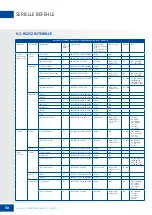 Предварительный просмотр 50 страницы Legamaster ETX Series User Manual