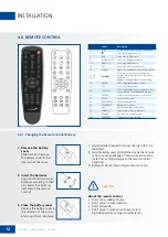 Preview for 12 page of Legamaster STX Series User Manual