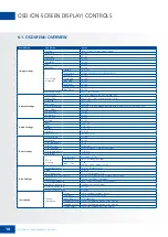 Preview for 14 page of Legamaster STX Series User Manual