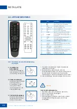 Preview for 111 page of Legamaster STX Series User Manual