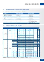 Preview for 112 page of Legamaster XTX-7500UHD User Manual