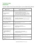 Preview for 30 page of legate SMART 2in1 AIR PURIFIER Manual Manual