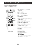 Предварительный просмотр 9 страницы Legend L1949 User Manual