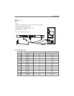 Предварительный просмотр 23 страницы Legend L2629 User Manual