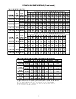 Preview for 3 page of Legend LB 1000 Installation Operation & Maintenance