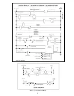 Preview for 23 page of Legend LB 1000 Installation Operation & Maintenance