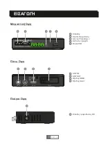 Preview for 4 page of Legent HEV1 User Manual