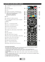 Preview for 25 page of Legent HEV1 User Manual