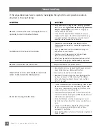 Предварительный просмотр 18 страницы Leggett & Platt Falcon 2.0+ Owner'S Manual