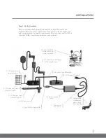 Предварительный просмотр 5 страницы Leggett & Platt LPConnect User Manual