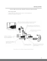 Предварительный просмотр 11 страницы Leggett & Platt LPConnect User Manual