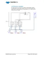 Preview for 16 page of LEGO Excavator Manual