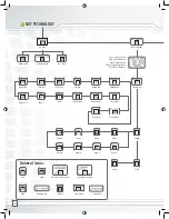 Preview for 20 page of LEGO Mindstorms NxT 53788 User Manual