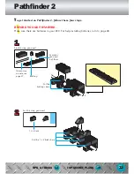 Preview for 15 page of LEGO MindStorms Robotics Invention System 9719 Building Instructions