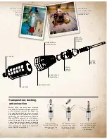 Preview for 5 page of LEGO NASA APOLLO SATURN V 21309 Building Instructions