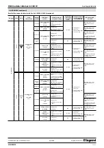 Preview for 11 page of LEGRAND 0 026 54 Technical Data Sheet