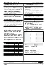 Preview for 9 page of LEGRAND 0 026 72 Manual