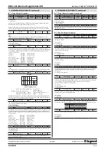 Preview for 27 page of LEGRAND 0 026 72 Manual