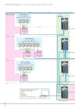 Preview for 6 page of LEGRAND 0 035 67 Installation And User Manual