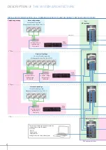 Preview for 8 page of LEGRAND 0 035 67 Installation And User Manual