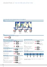 Preview for 10 page of LEGRAND 0 035 67 Installation And User Manual