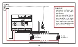 Preview for 4 page of LEGRAND 0 036 71 Quick Start Manual