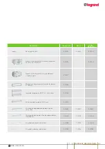 Preview for 47 page of LEGRAND 0 200 02 Instruction Manual