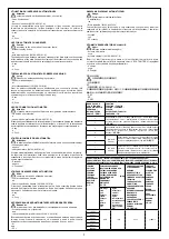 Предварительный просмотр 7 страницы LEGRAND 0 261 50 Assembly Instructions Manual