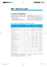 Preview for 5 page of LEGRAND 0 280 50 Maintenance Manual