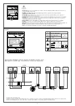 Preview for 2 page of LEGRAND 0 435 01 Instructions For Installation And Use