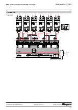 Preview for 3 page of LEGRAND 0 484 22 Manual