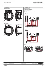 Предварительный просмотр 2 страницы LEGRAND 0 488 04 Manual