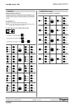 Preview for 5 page of LEGRAND 0 488 17 Technical Data Sheet